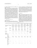 FLAME RETARDANT, FLAME RETARDANT COMPOSITION AND SHAPED BODY diagram and image