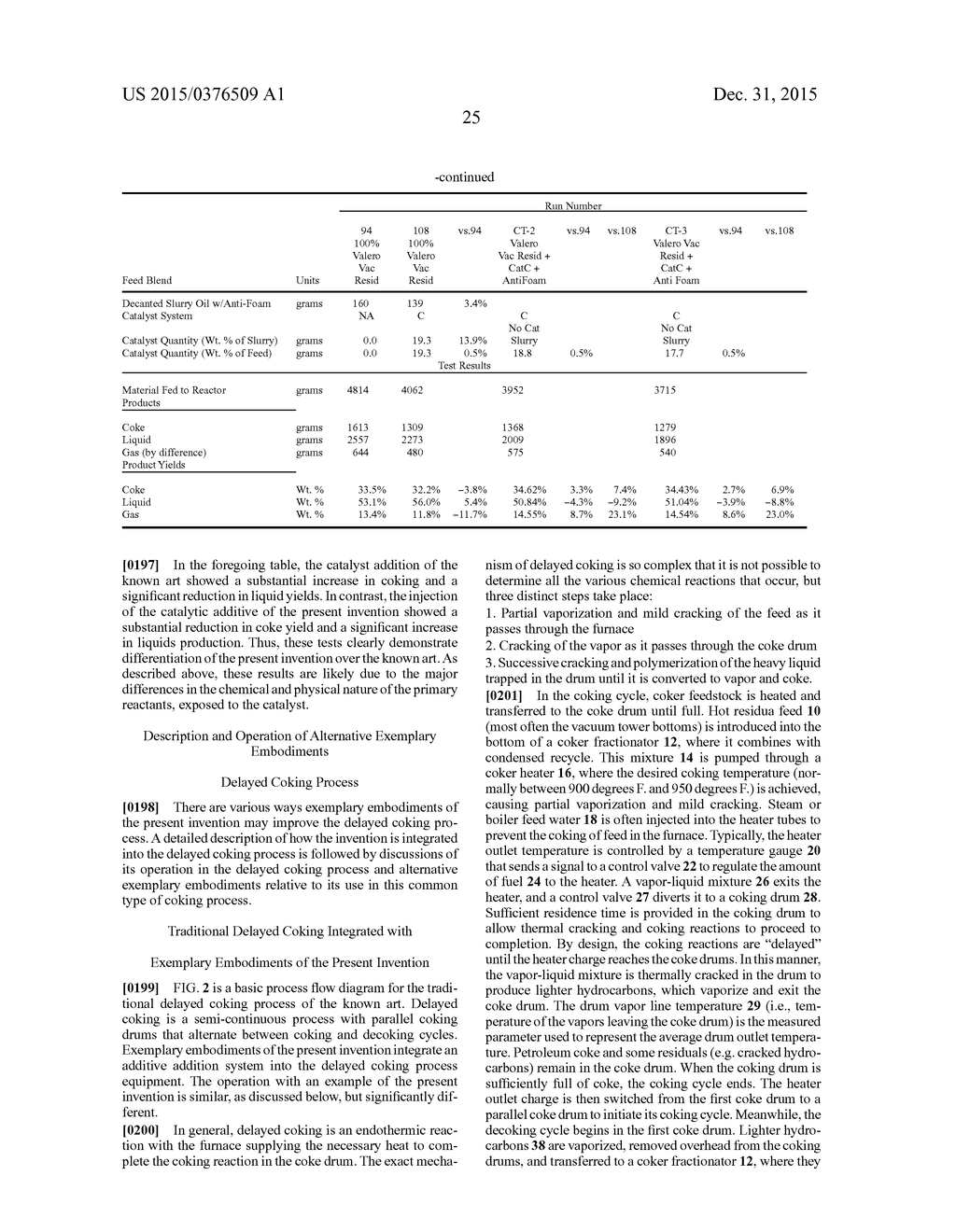 Enhanced Catalytic Reactions in a Coking Process to Improve Process     Operation and Economics - diagram, schematic, and image 30