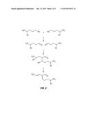 PRODUCTION OF JET FUEL-RANGE HYDROCARBONS FROM CELLULOSIC BIOMASS diagram and image