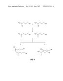 PRODUCTION OF JET FUEL-RANGE HYDROCARBONS FROM CELLULOSIC BIOMASS diagram and image