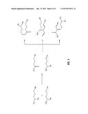 PRODUCTION OF JET FUEL-RANGE HYDROCARBONS FROM CELLULOSIC BIOMASS diagram and image