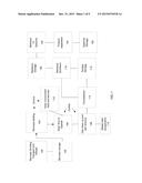 SYSTEMS AND METHODS FOR BIOMASS GRINDING AND FEEDING diagram and image