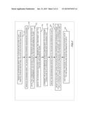 ENERGY EFFICIENT GASIFICATION BASED MULTI GENERATION APPARATUS EMPLOYING     ADVANCED PROCESS SCHEMES AND RELATED METHODS diagram and image