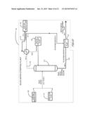 ENERGY EFFICIENT GASIFICATION BASED MULTI GENERATION APPARATUS EMPLOYING     ADVANCED PROCESS SCHEMES AND RELATED METHODS diagram and image