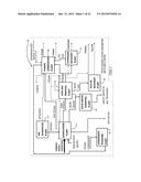 ENERGY EFFICIENT GASIFICATION BASED MULTI GENERATION APPARATUS EMPLOYING     ENERGY EFFICIENT GASIFICATION PLANT-DIRECTED PROCESS SCHEMES AND RELATED     METHODS diagram and image