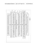 ENERGY EFFICIENT GASIFICATION BASED MULTI GENERATION APPARATUS EMPLOYING     ENERGY EFFICIENT GASIFICATION PLANT-DIRECTED PROCESS SCHEMES AND RELATED     METHODS diagram and image