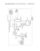 ENERGY EFFICIENT GASIFICATION BASED MULTI GENERATION APPARATUS EMPLOYING     ENERGY EFFICIENT GASIFICATION PLANT-DIRECTED PROCESS SCHEMES AND RELATED     METHODS diagram and image