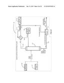 ENERGY EFFICIENT GASIFICATION BASED MULTI GENERATION APPARATUS EMPLOYING     ENERGY EFFICIENT GASIFICATION PLANT-DIRECTED PROCESS SCHEMES AND RELATED     METHODS diagram and image