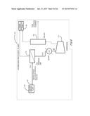 ENERGY EFFICIENT GASIFICATION-BASED MULTI GENERATION APPARATUS EMPLOYING     ENERGY EFFICIENT ACID GAS REMOVAL PLANT-DIRECTED PROCESS SCHEMES AND     RELATED METHODS diagram and image