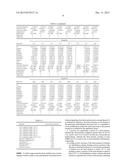 CO2 CAPTURE FROM CO2-RICH NATURAL GAS diagram and image