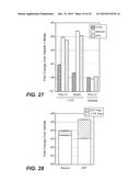 METHODS AND COMPOSITIONS FOR PRODUCING INDUCED HEPATOCYTES diagram and image