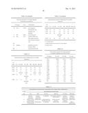 ADIPOSE-DERIVED STEM CELLS AND LATTICES diagram and image