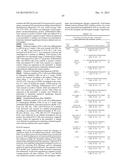 ADIPOSE-DERIVED STEM CELLS AND LATTICES diagram and image