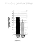 ADIPOSE-DERIVED STEM CELLS AND LATTICES diagram and image