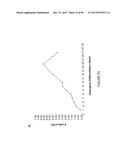 ADIPOSE-DERIVED STEM CELLS AND LATTICES diagram and image