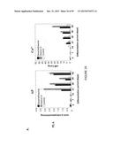 ADIPOSE-DERIVED STEM CELLS AND LATTICES diagram and image