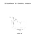 ADIPOSE-DERIVED STEM CELLS AND LATTICES diagram and image