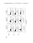 ADIPOSE-DERIVED STEM CELLS AND LATTICES diagram and image