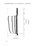 ADIPOSE-DERIVED STEM CELLS AND LATTICES diagram and image