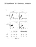 ADIPOSE-DERIVED STEM CELLS AND LATTICES diagram and image