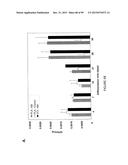 ADIPOSE-DERIVED STEM CELLS AND LATTICES diagram and image