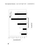 ADIPOSE-DERIVED STEM CELLS AND LATTICES diagram and image