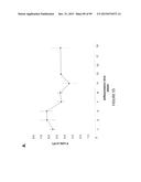 ADIPOSE-DERIVED STEM CELLS AND LATTICES diagram and image