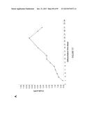 ADIPOSE-DERIVED STEM CELLS AND LATTICES diagram and image