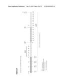 PANCREATIC INSULIN-PRODUCING BETA-CELL LINES DERIVED FROM HUMAN     PLURIPOTENT STEM CELLS diagram and image