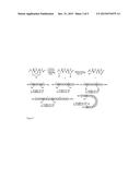 Methods Of Stapling And Unstapling Peptides And Proteins diagram and image