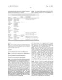 MUTANT ENZYMES diagram and image