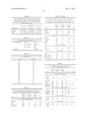 MUTANT ENZYMES diagram and image