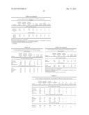 MUTANT ENZYMES diagram and image