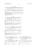 MUTANT ENZYMES diagram and image