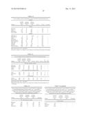 MUTANT ENZYMES diagram and image