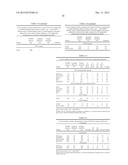 MUTANT ENZYMES diagram and image