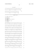 MUTANT ENZYMES diagram and image