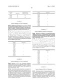 MODIFIED POLYMERASES FOR IMPROVED INCORPORATION OF NUCLEOTIDE ANALOGUES diagram and image