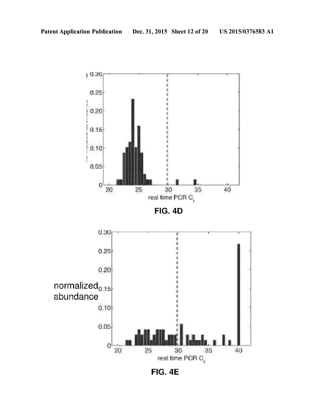 COMPOSITIONS AND METHODS TO TREAT LATENT VIRAL INFECTIONS - diagram, schematic, and image 13