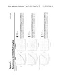 METHODS OF TREATING VIRAL INFECTIONS, PARTICULARLY RABIES, MERS-COV,     INFLUENZA, EBOLA, CHIKUNGUNYA, VENEZUELAN EQUINE ENCEPHALITUS, CANINE     PARVOVIRUS, ADENOVIRUS, RESPIRATORY SYNCYTIAL VIRUS, RHINOVIRUS, AND     POXVIRUS IN MAMMALIAN PATIENTS diagram and image