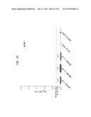 METHODS OF TREATING VIRAL INFECTIONS, PARTICULARLY RABIES, MERS-COV,     INFLUENZA, EBOLA, CHIKUNGUNYA, VENEZUELAN EQUINE ENCEPHALITUS, CANINE     PARVOVIRUS, ADENOVIRUS, RESPIRATORY SYNCYTIAL VIRUS, RHINOVIRUS, AND     POXVIRUS IN MAMMALIAN PATIENTS diagram and image