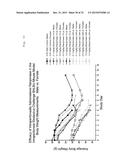 METHODS OF TREATING VIRAL INFECTIONS, PARTICULARLY RABIES, MERS-COV,     INFLUENZA, EBOLA, CHIKUNGUNYA, VENEZUELAN EQUINE ENCEPHALITUS, CANINE     PARVOVIRUS, ADENOVIRUS, RESPIRATORY SYNCYTIAL VIRUS, RHINOVIRUS, AND     POXVIRUS IN MAMMALIAN PATIENTS diagram and image