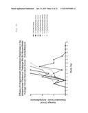 METHODS OF TREATING VIRAL INFECTIONS, PARTICULARLY RABIES, MERS-COV,     INFLUENZA, EBOLA, CHIKUNGUNYA, VENEZUELAN EQUINE ENCEPHALITUS, CANINE     PARVOVIRUS, ADENOVIRUS, RESPIRATORY SYNCYTIAL VIRUS, RHINOVIRUS, AND     POXVIRUS IN MAMMALIAN PATIENTS diagram and image