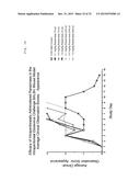 METHODS OF TREATING VIRAL INFECTIONS, PARTICULARLY RABIES, MERS-COV,     INFLUENZA, EBOLA, CHIKUNGUNYA, VENEZUELAN EQUINE ENCEPHALITUS, CANINE     PARVOVIRUS, ADENOVIRUS, RESPIRATORY SYNCYTIAL VIRUS, RHINOVIRUS, AND     POXVIRUS IN MAMMALIAN PATIENTS diagram and image