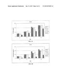 PROCESS FOR MAKING RECOMBINANT ANTIDOTE TO FACTOR XA INHIBITOR diagram and image