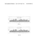 PROCESS FOR MAKING RECOMBINANT ANTIDOTE TO FACTOR XA INHIBITOR diagram and image