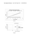 STABILIZATION OF BIOMOLECULES BY ATTACHMENT OF RESPONSIVE POLYMERS AND     SENSORS THEREOF diagram and image