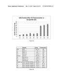 STABILIZATION OF BIOMOLECULES BY ATTACHMENT OF RESPONSIVE POLYMERS AND     SENSORS THEREOF diagram and image