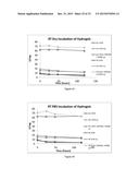 STABILIZATION OF BIOMOLECULES BY ATTACHMENT OF RESPONSIVE POLYMERS AND     SENSORS THEREOF diagram and image