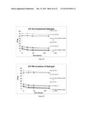 STABILIZATION OF BIOMOLECULES BY ATTACHMENT OF RESPONSIVE POLYMERS AND     SENSORS THEREOF diagram and image